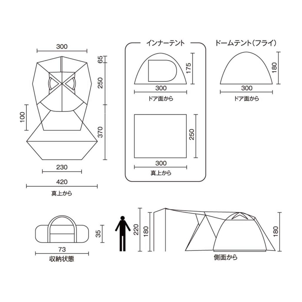 タフオープン2ルームハウスのサイズ