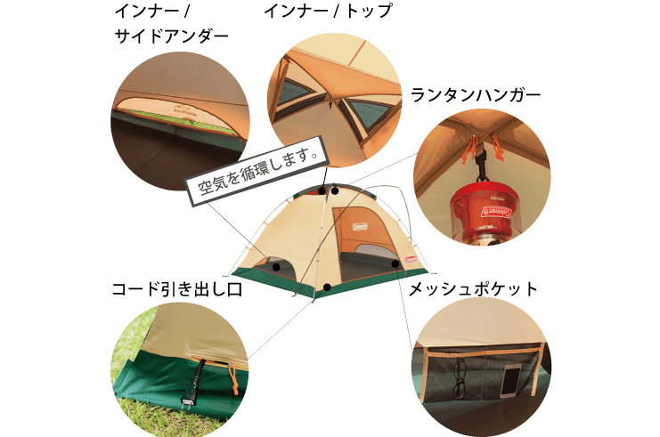 コールマンタフドーム3025の内装スペック