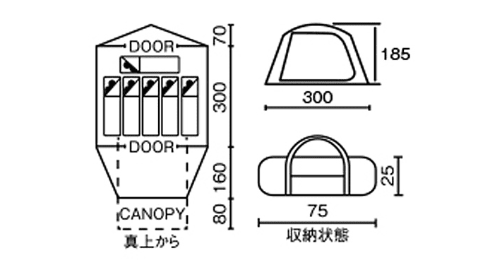 モンロ】コールマン『インディゴレーベル(IL)タフワイドドームIV/300 ...