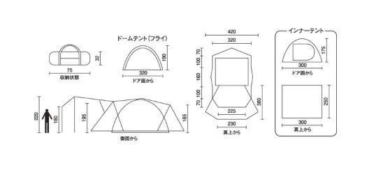 4Sワイド2エアリウムのサイズ
