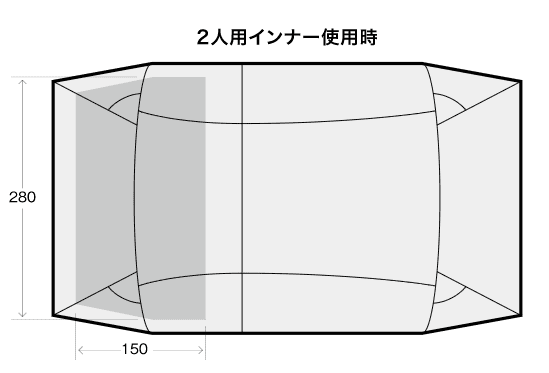 サバティカルギリアのサイズ