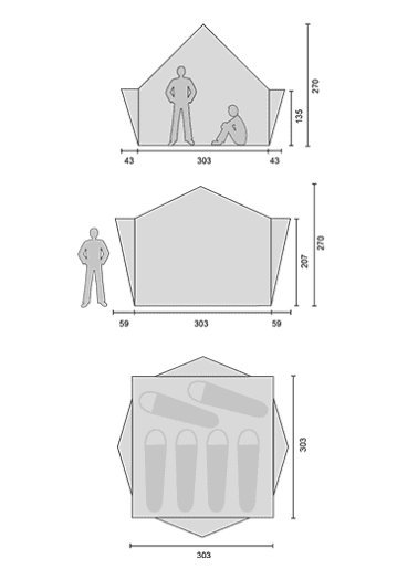ノルディスク　ミッドガルドのサイズ・スペック