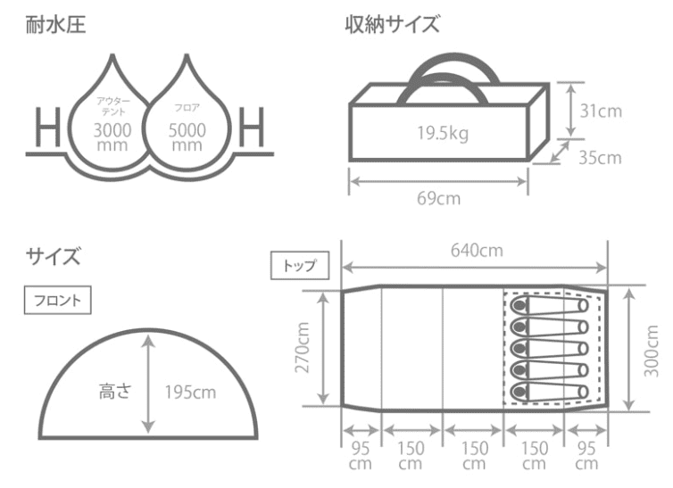 DODのカマボコテント3Mのサイズ