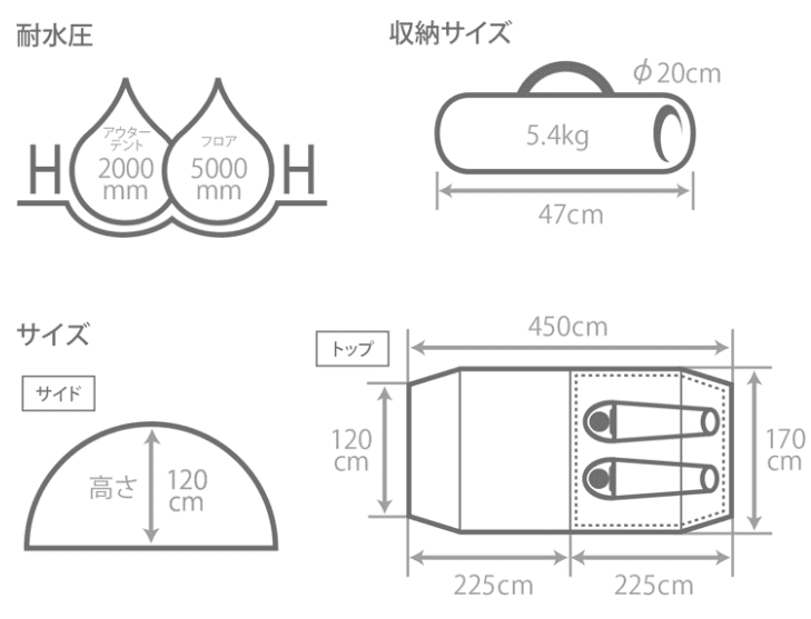 DODカマボコテントソロULのサイズ・スペック