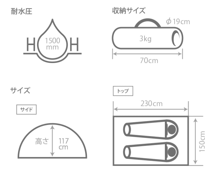 DODワンタッチテントのサイズ・スペック