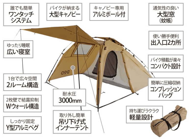 ライダーズバイクインテントの動画・ブログ・SNS口コミ紹介