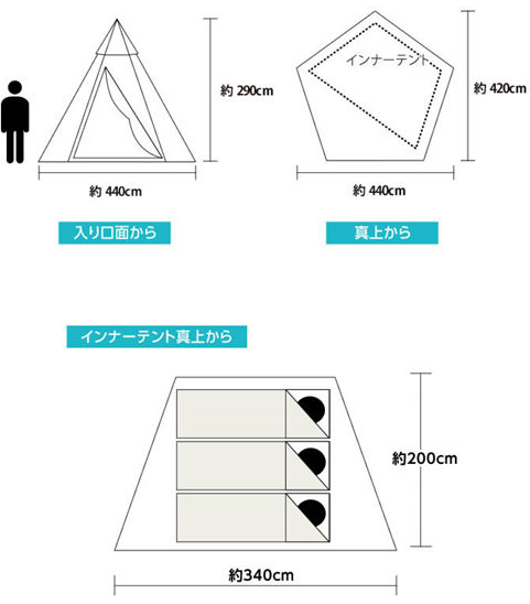ビジョンピークス　TCティピシェルターのサイズ