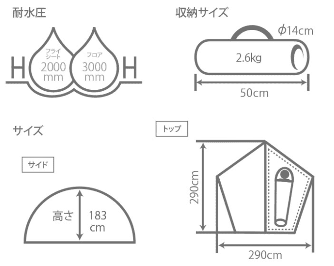 DODライダーズワンポールテントのサイズ・スペック