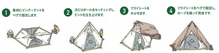 ロゴスのTradcanvas VポールTepee400-BAの口コミ・ブログ紹介