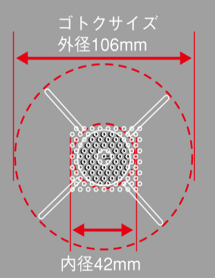SOTO『アミカス』のブログと口コミレビュー