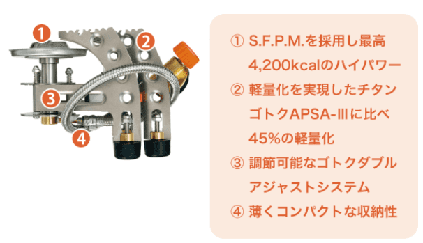 EPIガス『スピリットストーブ』のブログ・口コミレビュー紹介