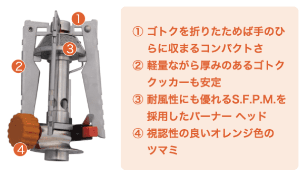 EPIガス『REVO-3700 STOVE』のブログ・口コミレビュー紹介