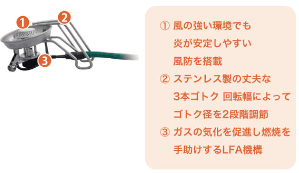 EPIgas『APSA-IIIストーブの口コミレビュー紹介