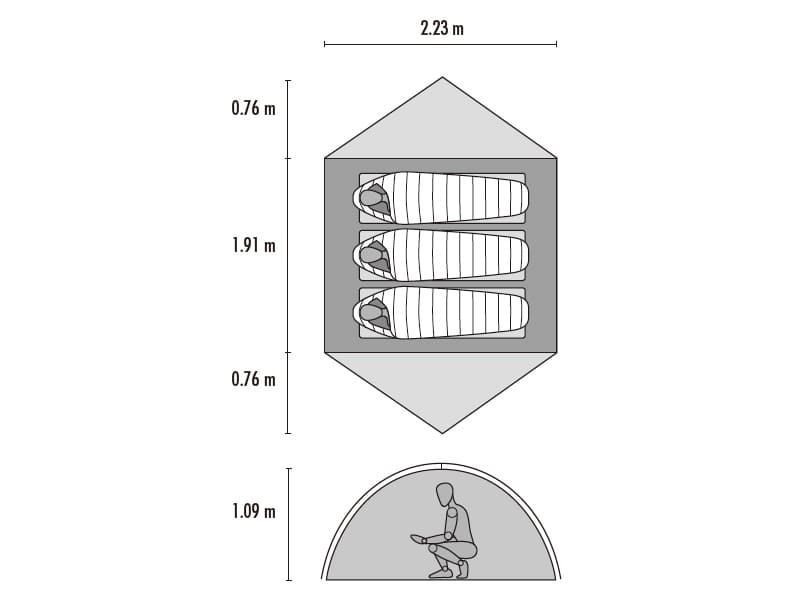 MSR『ゾイック3』のサイズ・スペック