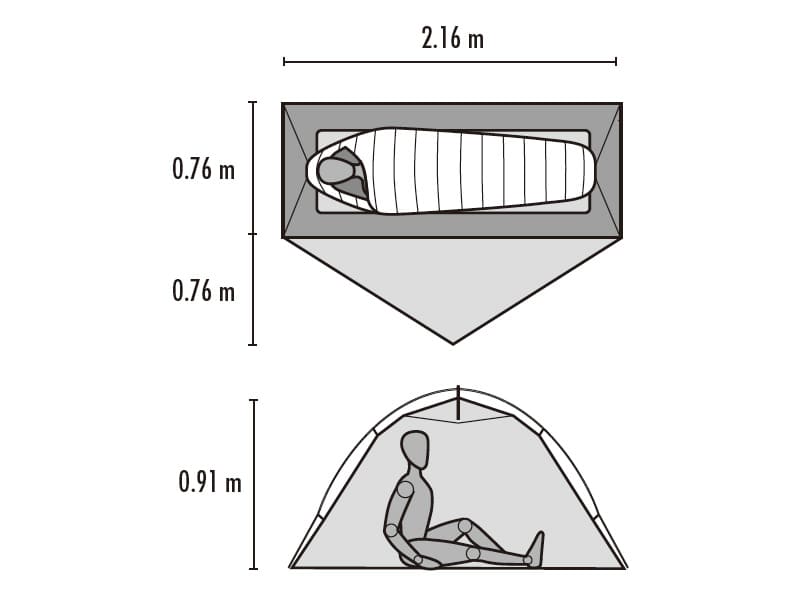 MSR『ハバNX』のサイズ・スペック