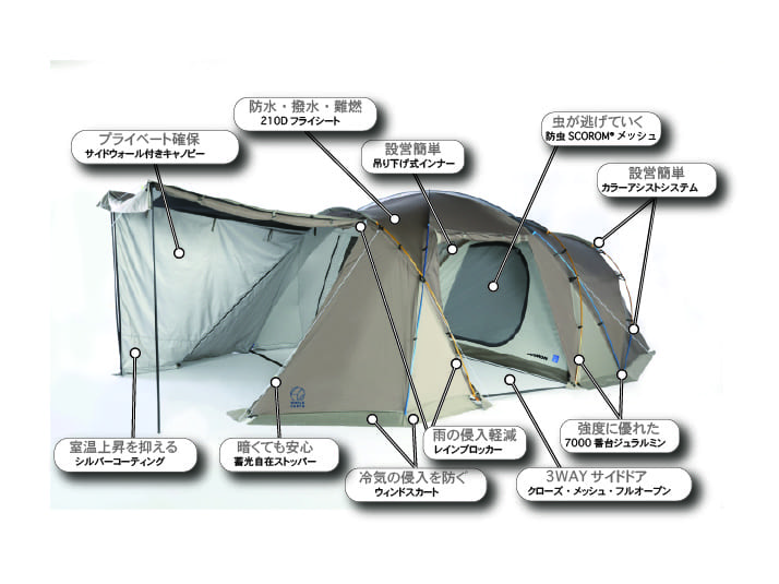 ホールアース『アース デュラ Wルーム スコーロン』のブログ・レビュー紹介