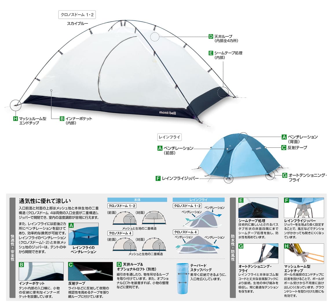 A4等級以上 モンベル mont-bell クロノスドーム 4型 - crumiller.com