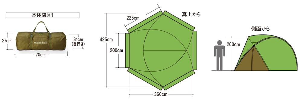 モンベル『アストロドーム』のブログ・レビュー紹介