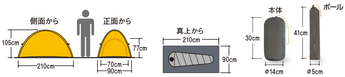 モンベル『マイティドーム1』のブログ・レビュー紹介