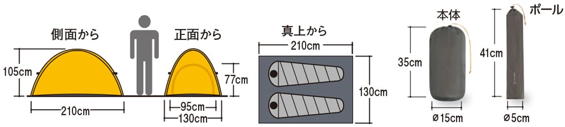 モンベル『マイティドーム2』のブログ・レビュー紹介