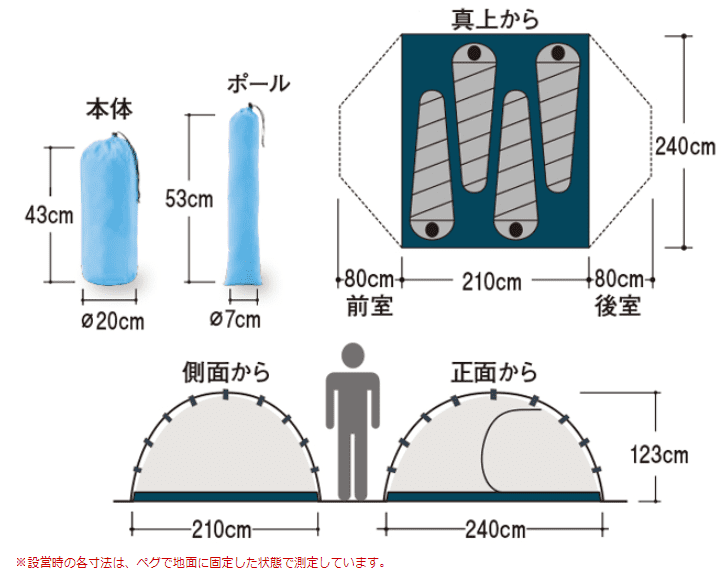 モンベル『クロノスドーム4』のサイズスペック