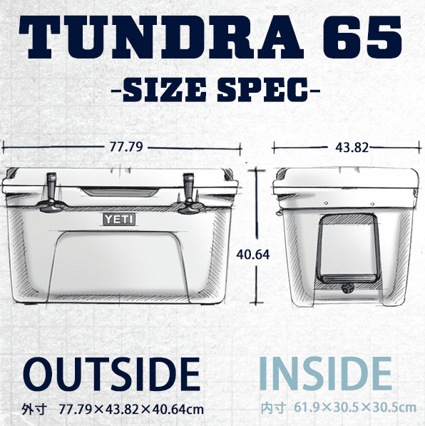 YETI『タンドラ65』のブログ・レビュー紹介