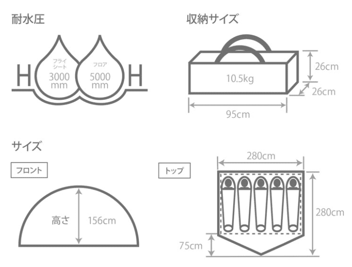DOD『わがやのテント』のブログ・口コミ紹介