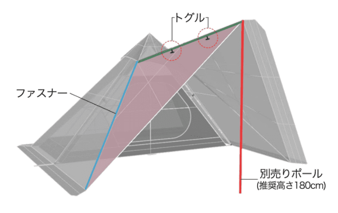 フィールドア『フォークテント280プラス』のブログ・口コミ紹介