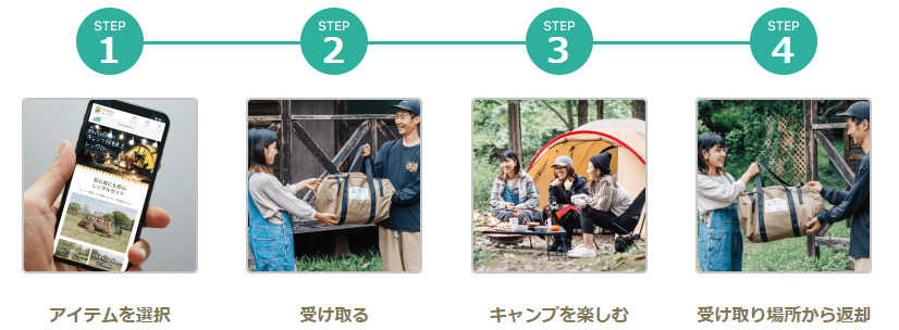 hinataレンタルの利用方法