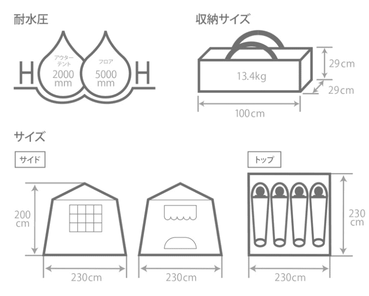 DOD『おうちテント』のブログ・口コミ紹介