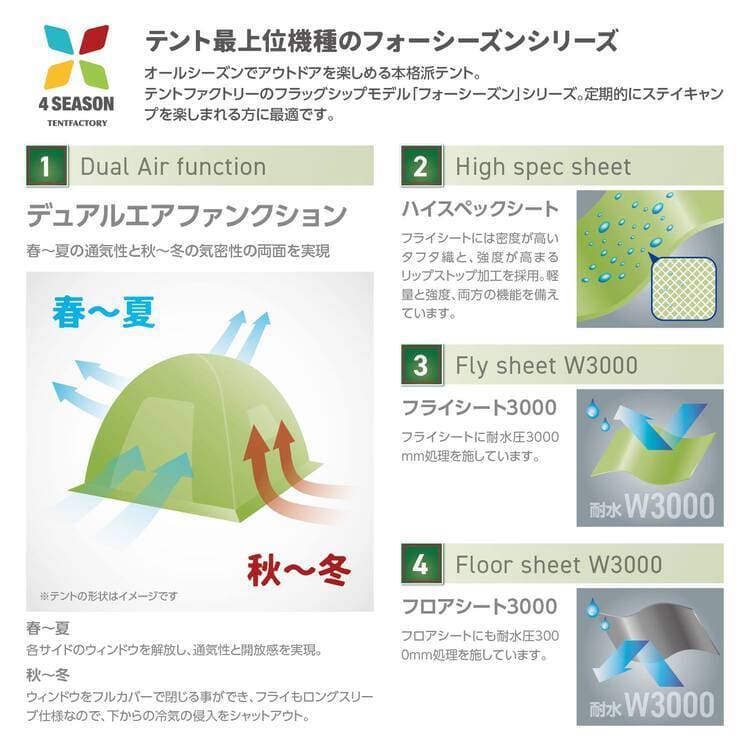 テントファクトリー『フォーシーズン トンネル 2ルームテント L』のブログ・口コミ紹介