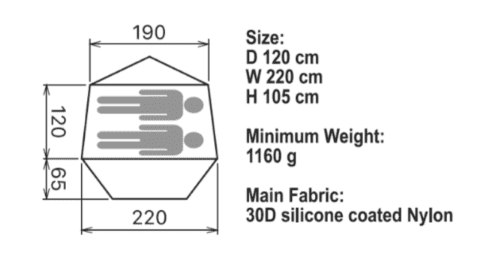 PAAGO WORKS『ニンジャテント』のブログ・口コミ紹介