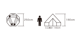 NEUTRAL OUTDOOR『GEテント2.5』のブログ・口コミ紹介