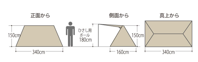 モンベル『マルチシェードＭ』のブログ・口コミ紹介