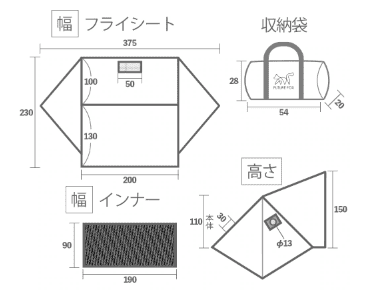 FUTURE FOX『FOX-BASE TC』のブログ・口コミ紹介