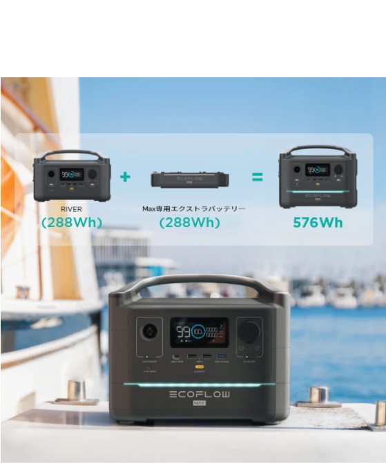 EcoFlow『RIVER　Max』のブログと口コミレビュー
