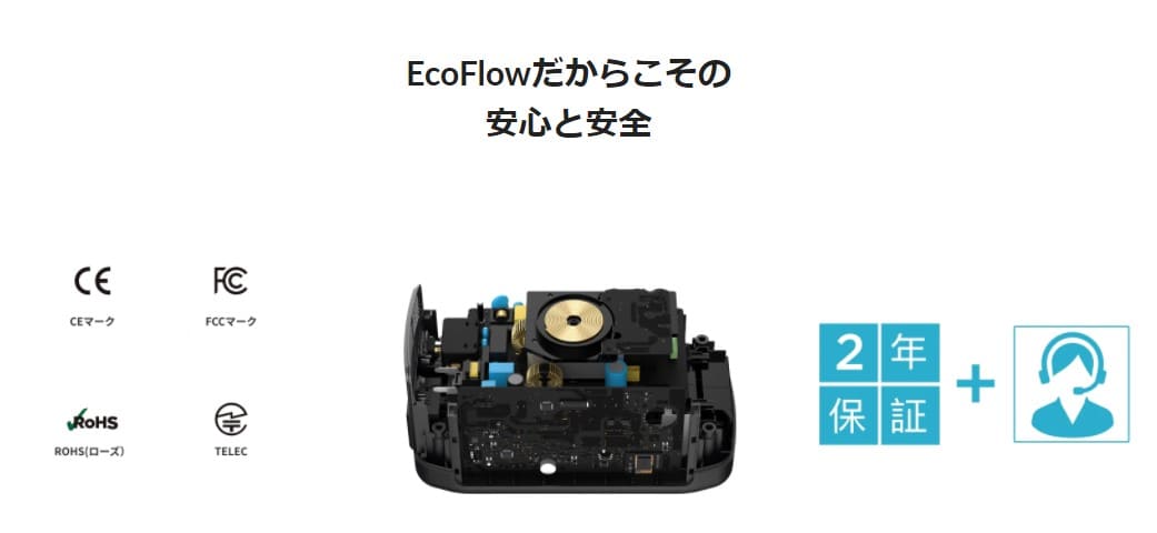 EcoFlow『RIVER mini』のブログと口コミレビュー