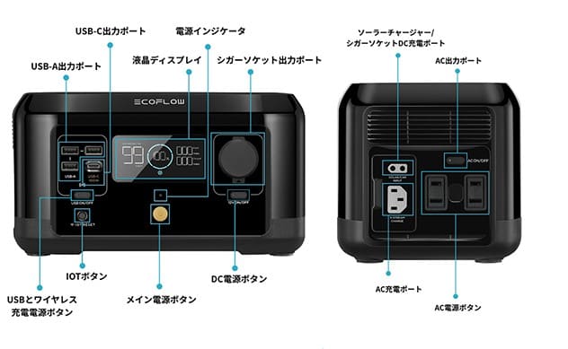 EcoFlow『RIVER mini』のブログと口コミレビュー