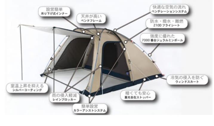 WHOLE EARTH『アーストリッパー2.0』のブログと口コミレビュー