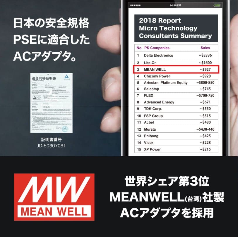 LACITA『エナ―ボックス444Wh』のブログと口コミレビュー