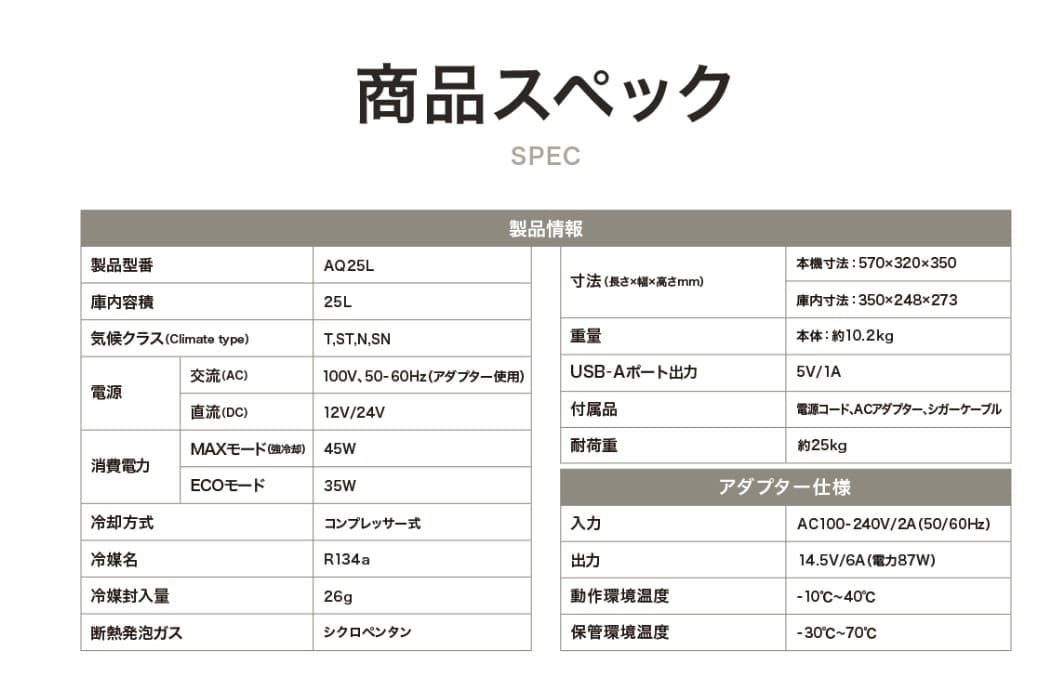 パワーアーク『アイスバーグ ポータブル冷蔵庫 25L』のブログと口コミレビュー