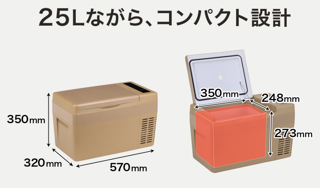 設営後はアイス食べちゃう？】パワーアーク『アイスバーグ