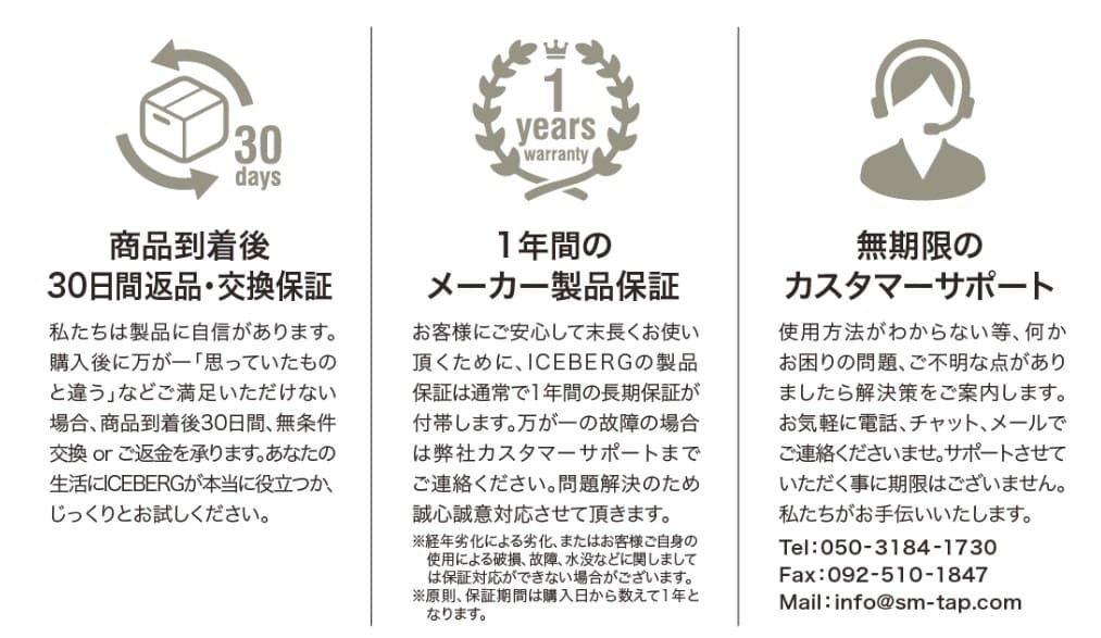 パワーアーク『アイスバーグ ポータブル冷蔵庫 25L』のブログと口コミレビュー